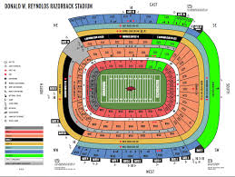 Razorback Stadium Seating Chart Razorback Stadium