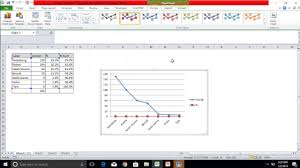 Tutorial Cara Membuat Pareto Chart Menggunakan Excel