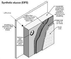 robert j mault eifs vs stucco a primer