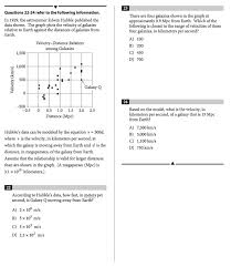 test prep archives page of north avenue education redesigned psat math sample data analysis problem