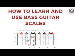 Bass Guitar Scales How To Learn And Use Them Patterns