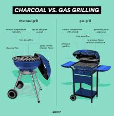 grilling with charcoal vs wood