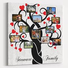 Wall Art Canvas Family Tree Collage