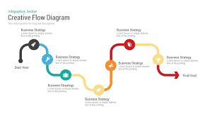 Business Flow Diagram Powerpoint Template Keynote