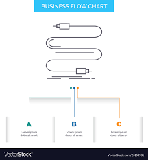 Audio Cable Cord Sound Wire Business Flow Chart