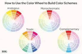 how to use the color wheel to pick the