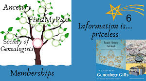 Best Genealogy Gifts Rosewoodwrites
