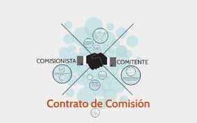 contrato comision by juliana acevedo on
