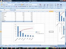 Pareto Analysis Excel Xlsxlsx Download