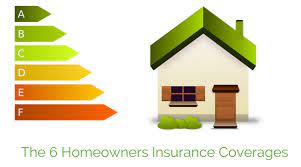 homeowners insurance in florida