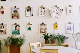Display Your Photos On Walls