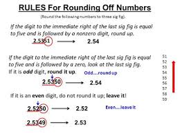 Quiz About Rounding Numbers Proprofs Quiz