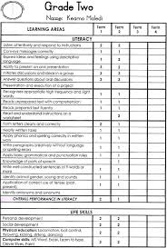 Utah Coaching Network  Curriculum Based Measurement  Introduction     SlideShare