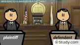 defendant image / تصویر