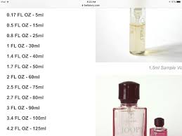 Perfume Bottle Sizes From Smallest To Large Perfume