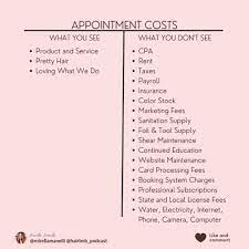 10 hair salon business expenses to