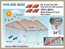 Turbin ventilator adalah sejenis exhaust fan atau roof fan yang berfungsi untuk menghisap udara panas harga. Turbine Ventilator Qalriss Empire Qalriss Shoppe Services