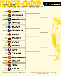 Удобная турнирная таблица чемпионата по футболу: Gq7zjprqvpanum