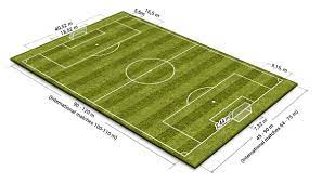 soccer field pitch dimensions and size
