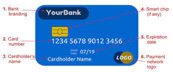 Check spelling or type a new query. What Do The 16 Digits Printed On A Debit Card Mean To You