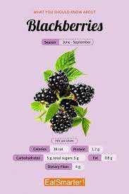 blackberries eat smarter usa