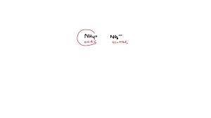 Acid Base Hydrolysis Equilibrium