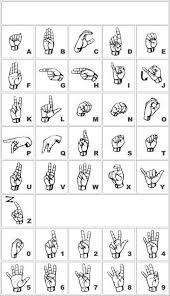 Cleary School For The Deaf Asl Finger Spelling Chart Free