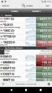 Stocks Realtime Quotes Charts Investor News Android