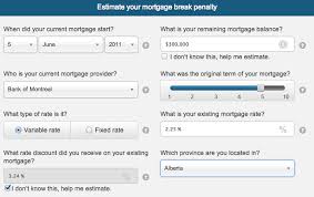 How Much Will It Cost To Break My Mortgage With Bmo Ratehub Ca Blog