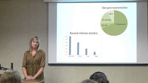How To Prepare An Oral Research Presentation Youtube