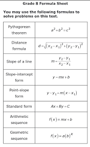 Linear Functions Mathlab