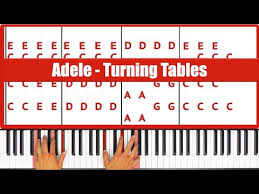 turning tables adele piano tutorial