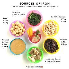 50 iron rich foods for es toddlers
