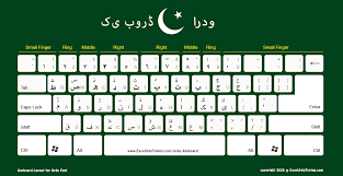 free urdu keyboard layout اردو کی