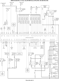 Kenworth w900 a/c wiring diagram. Pacar W900 Fuse Diagram 2001 Wiring Diagram Tools Shop Build Shop Build Ctpellicoleantisolari It