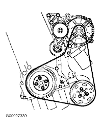 List of volkswagen group diesel engines. 2003 Volkswagen Jetta Serpentine Belt Routing And Timing Belt Diagrams