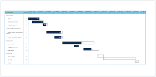 Gantt Chart Templates To Instantly Create Project Timelines