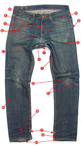 denim jeans fading guide explains