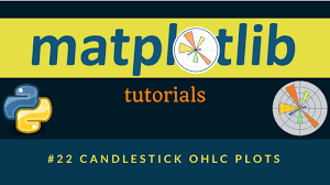 candlestick ohlc plots