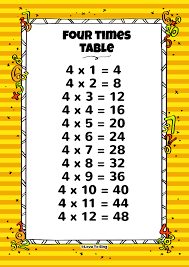 four times table and random test kids