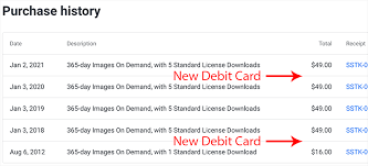 Carte blanche and diners club with 38. How Does Shutterstock Keep Getting My Latest Debit Card Number Information Security Stack Exchange