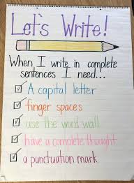 Lets Write Writing In Complete Sentences Anchor Chart