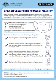 Namun jangan sampai salah dalam kompas.com/akbar bhayu tamtomo infografik: Coronavirus Covid 19 Apakah Saya Perlu Memakai Masker Do I Need To Wear A Mask Australian Government Department Of Health