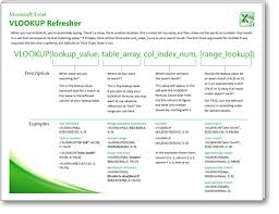 quick reference card vlookup refresher