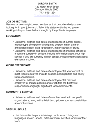 Wondrous Inspration How To Write Your First Resume    How To Write     clinicalneuropsychology us
