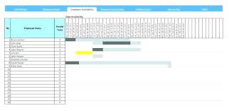 Excel Gantt Chart Template 2012 Jimbutt Info