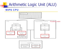 An arithmetic logic unit (alu) is a major component of the central processing unit of the a computer system. Chap 3 3 3 5 Construction An Arithmetic Logic Unit Alu Jen Chang Liu Spring Ppt Download