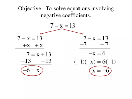 To Solve Equations Involving Negative