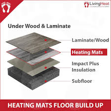 m2 underfloor heating foil mat