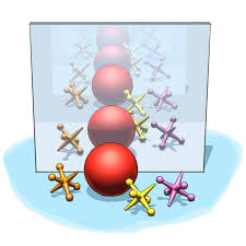 Can You Create an Infinite Number of Reflections? - Scientific ...